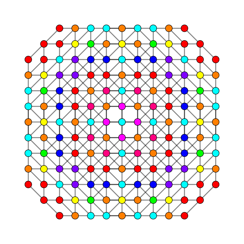 6-demicube t0124 A3.svg