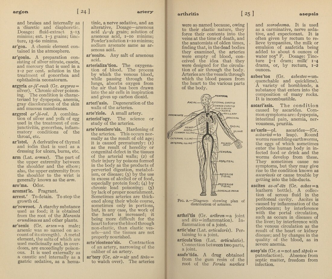 Medical dictionary