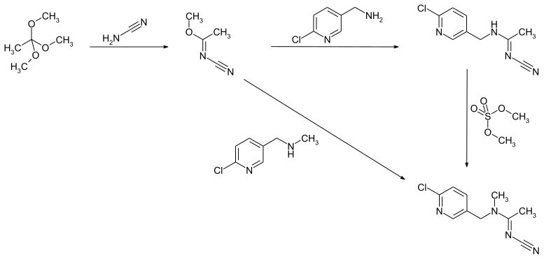 Acetamiprid synthesis 01.svg