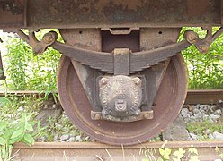 Ballestas curvas en un vagón de tren, con una extensión horizontal incluso menor que las rectas.