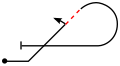 Arresti-Symbol der hochgezogenen Rollenkehre