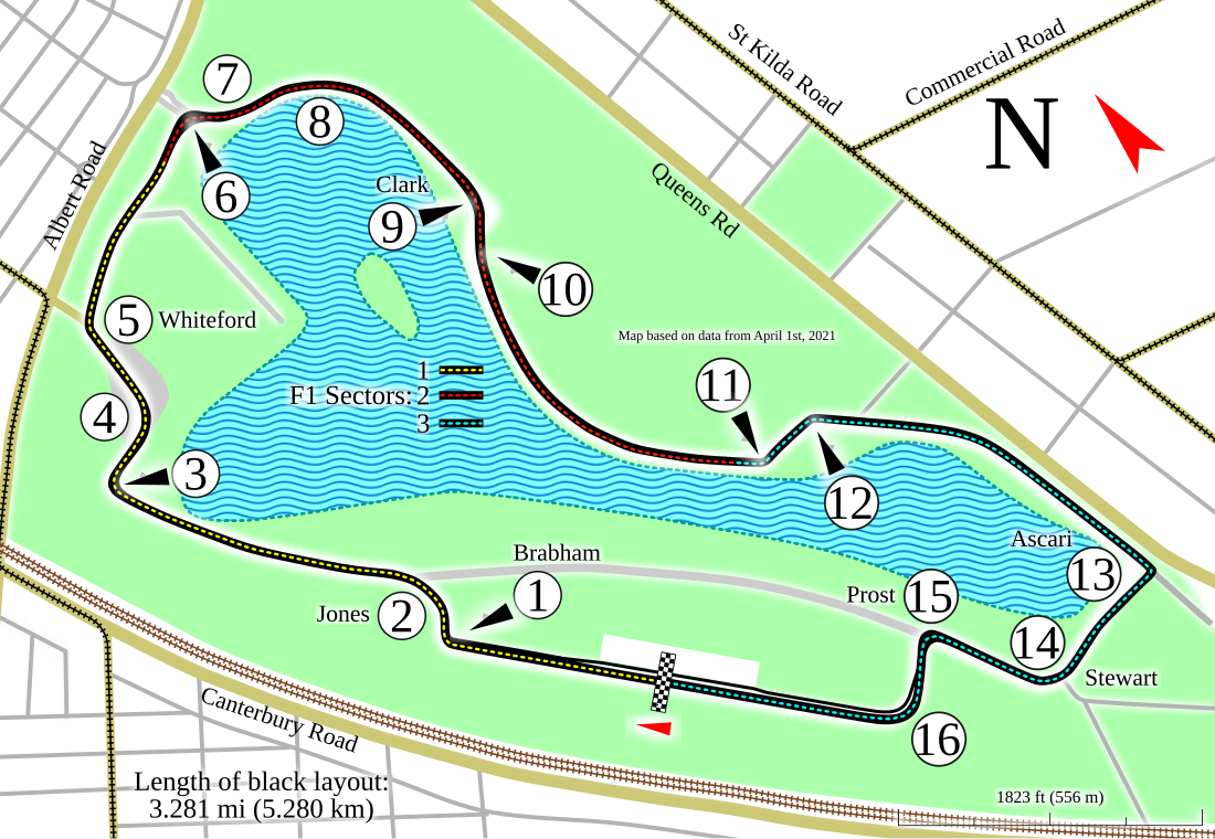 Circuito de Albert Park