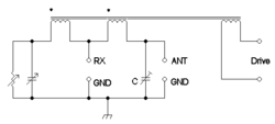 A typical antenna bridge, the trimmer capacitor (C) is adjusted to make the bridge balance when the variable capacitor on the left is half meshed. Hence the bridge will be able to detect if an antenna is either a capacitive or inductive load. Antennabridge.png