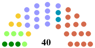 Antrim and Newtownabbey Borough Council local authority in Northern Ireland