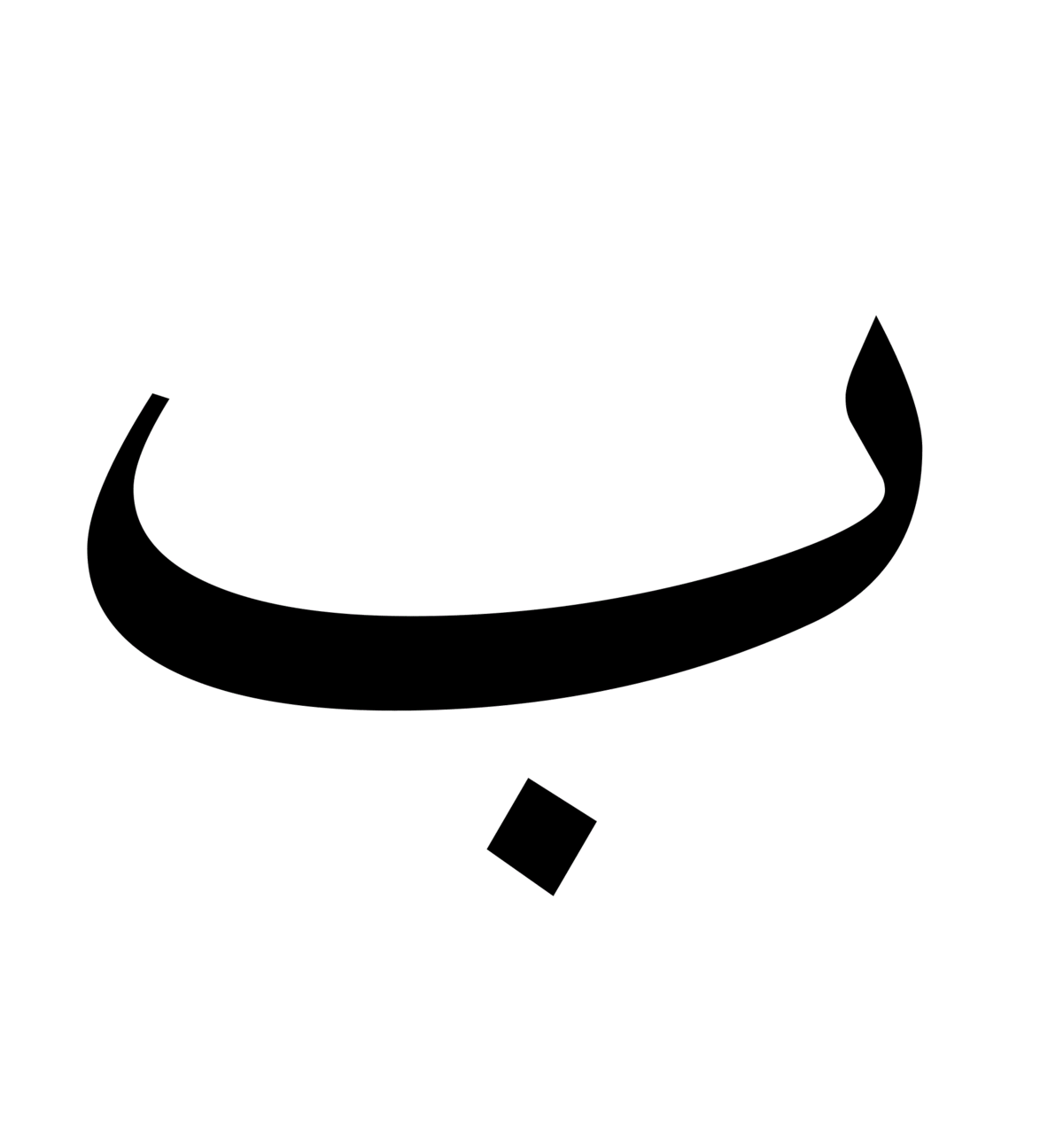 Arabic Fortnite Symbol ب Wiktionary