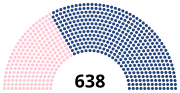 Vignette pour Élections législatives françaises de 1871