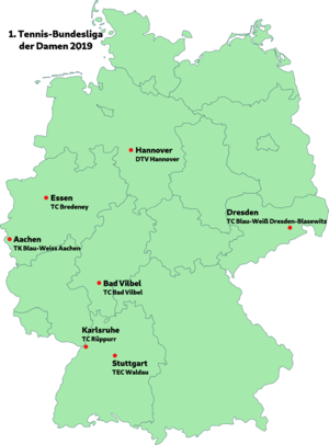Bundesliga-Damen-2019.png