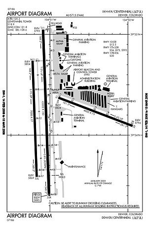 Aéroport Centennial