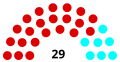 Vignette pour la version du 13 décembre 2020 à 19:21