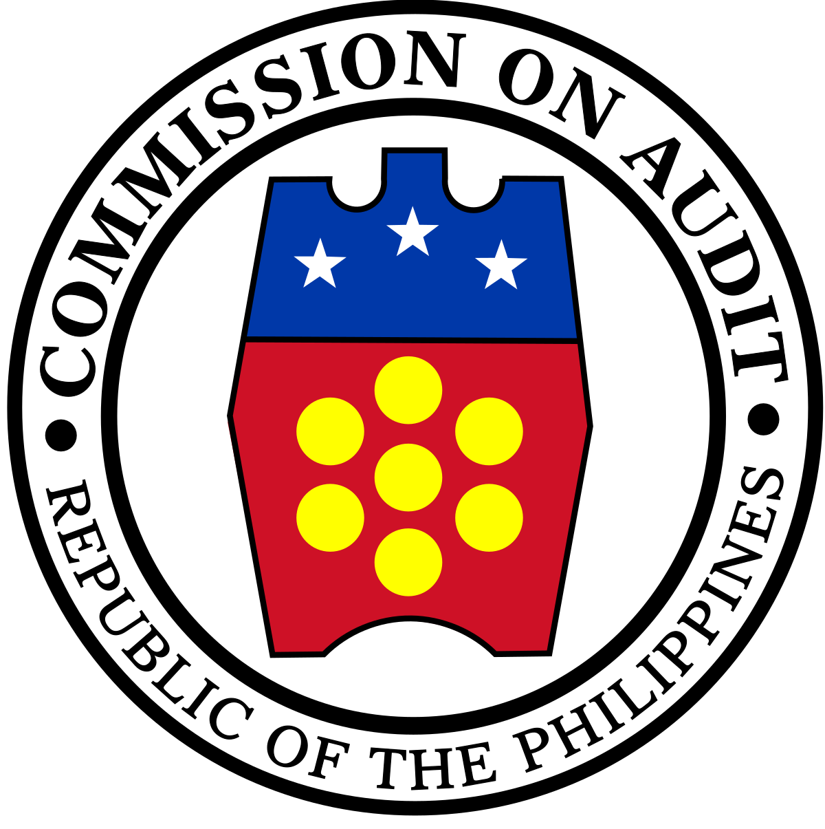 Philippine Government Chart Of Accounts