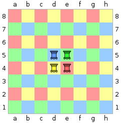 Dabbaba can access only one quarter of the squares of a chessboard. Four dabbabas (shown as inverted rooks) can only move to squares of one color (either red, yellow, green, or blue). Dabbaba colorbound.svg