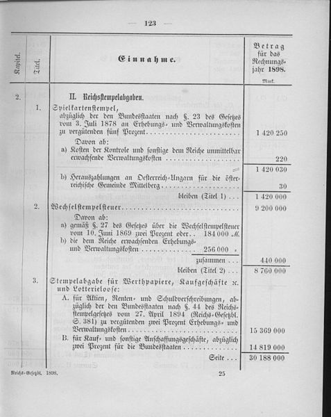 File:Deutsches Reichsgesetzblatt 1898 012 0123.jpg