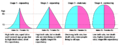 Pisipilt versioonist seisuga 18. jaanuar 2008, kell 00:59