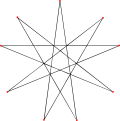 Enneagram 9-4 icosahedral.svg