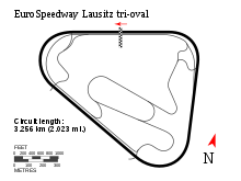 EuroSpeedway Lausitz tri-oval diagram.svg