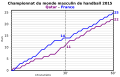 Vignette pour la version du 12 janvier 2019 à 15:53