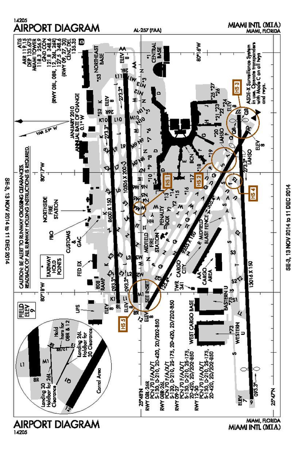 Miami International Airport - Wikipedia