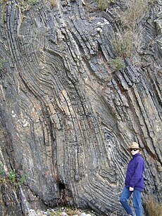 Geology Fold: Geological structure