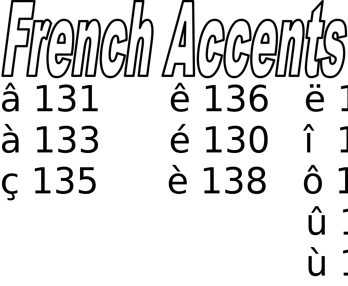 File French Accents Svg Wikimedia Commons