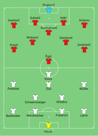 Composition de l'Allemagne et de la Serbie lors du match le 18 juin 2010.