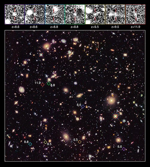 High-redshift galaxy candidates in the Hubble Ultra Deep Field, 2012