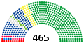 House of Representatives Japan Since 2017.svg