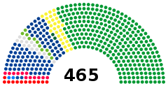 House of Representatives Japan Since 2017.svg