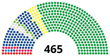 File:House of Representatives Japan Since 2017.svg