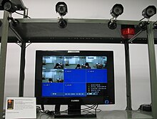 An integrated systems unit Integrated LCD DVR.jpg
