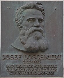 Josef Loschmidt Johann Josef Loschmidt portrait plaque.jpg