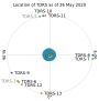 Thumbnail for List of TDRS satellites