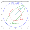 Vorschaubild der Version vom 07:04, 6. Jul. 2013