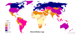 بندانگشتی برای فهرست کشورها بر پایه متوسط سن مردم
