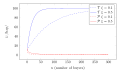 Thumbnail for version as of 14:27, 20 January 2014