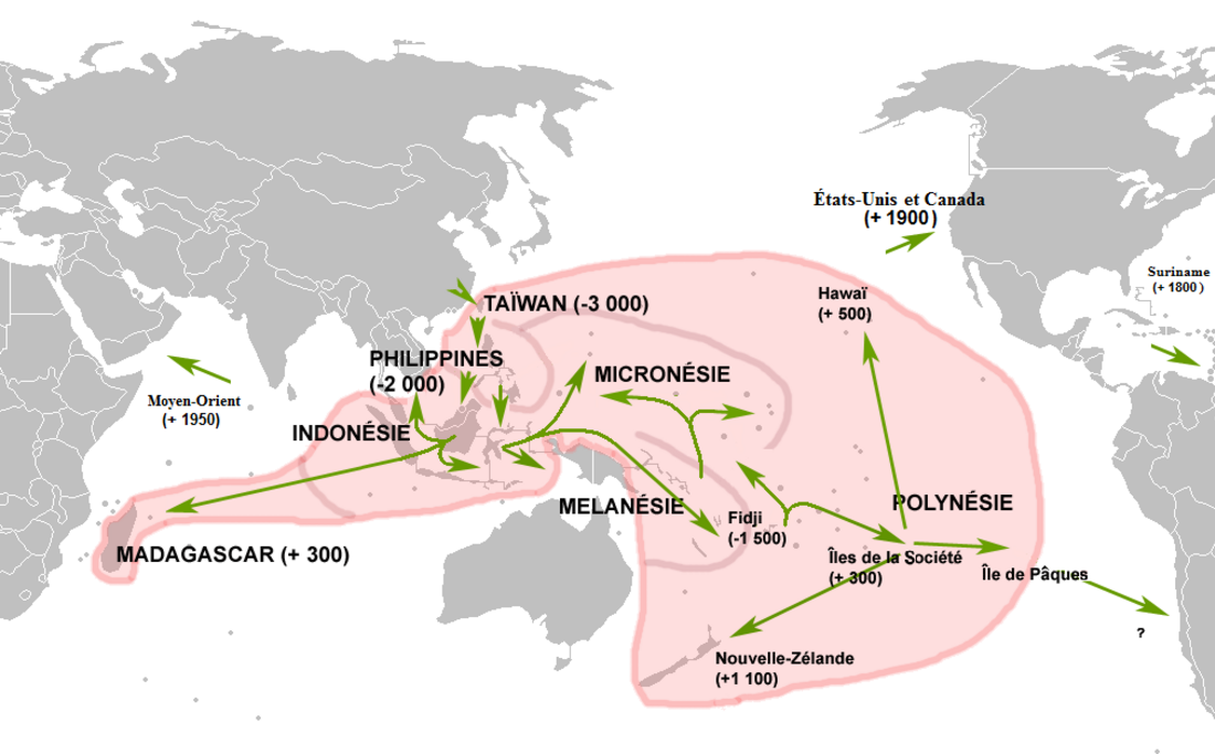 Lenguas austronesias