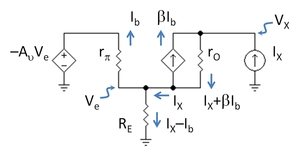 Figure 5: Small-signal circuit to determine output resistance of mirror; transistor Q2 is replaced with its hybrid-pi model; a test current IX at the output generates a voltage VX, and the output resistance is Rout = VX / IX. Mirror output resistance.PNG