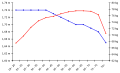 Vorschaubild der Version vom 20:32, 20. Jun. 2006