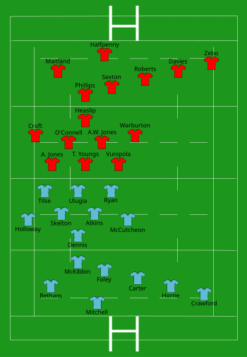 NSW Waratahs kontra brytyjskie lwy 2013-06-15.svg