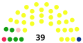 Vignette pour la version du 22 juin 2021 à 18:55