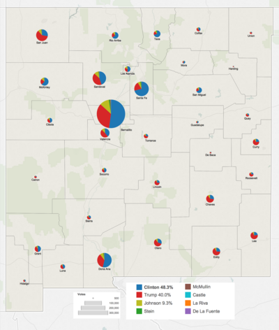 Results by county showing number of votes by size and candidates by color New Mexico 2016 presidential results by county.png