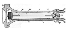 Old Receiver schematic, c.1906 OldReciever-ElementsOfElectricity-Pg43.png