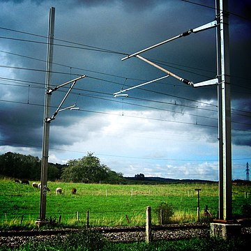 Overhead lines