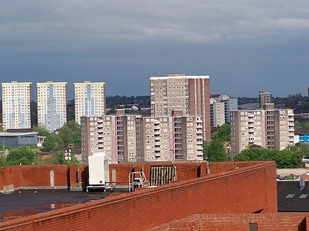 Overview of Burmantofts