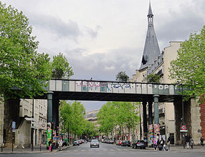 Antiguo puente ferroviario del paseo plantado franqueando la avenida Ledru-Rollin.