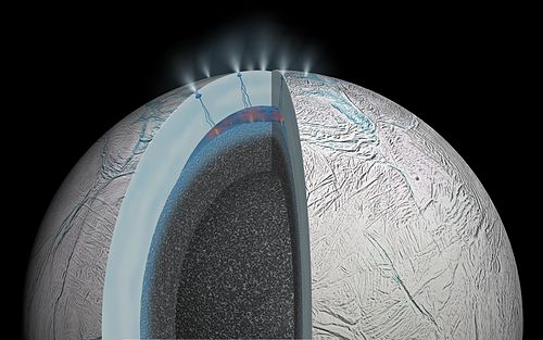 Artist's impression of possible hydrothermal activity on Enceladus's ocean floor[32]