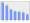 Evolucion de la populacion 1962-2008