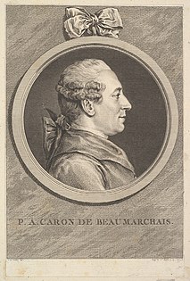 Pierre-Augustin Caron De Beaumarchais: Dětství a mladá léta, Ve Španělsku, Druhé manželství