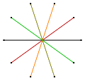 Normal yıldız figürü 5 (2,1) .svg