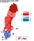 Thumbnail for 1960 Swedish general election