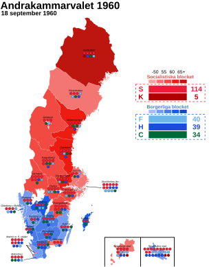 <span class="mw-page-title-main">1960 Swedish general election</span> Election